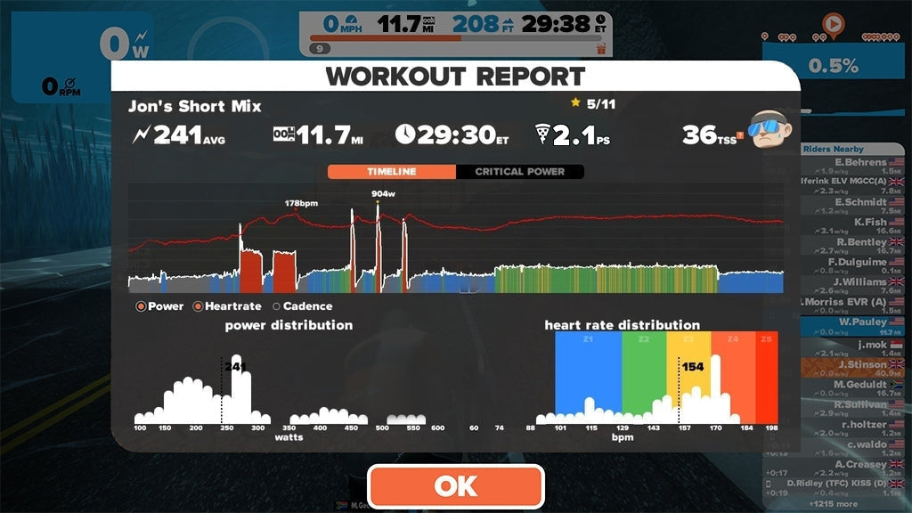 Best Zwift Workouts