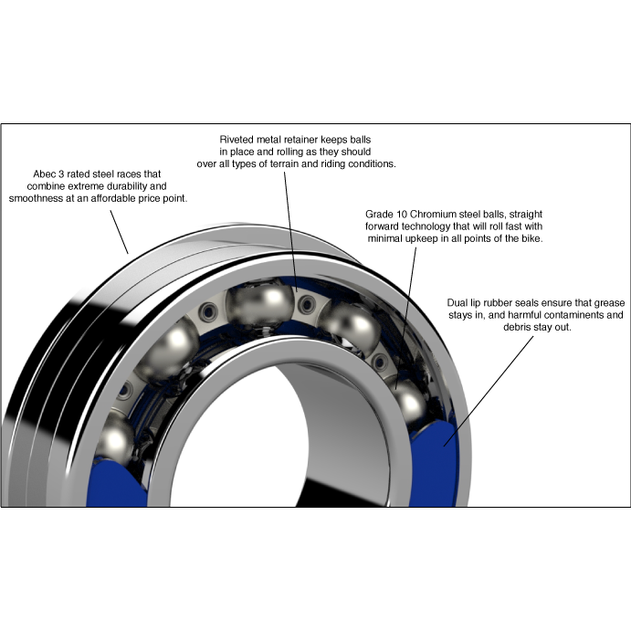 Enduro ABEC3 Radial Bearings Pushbikes