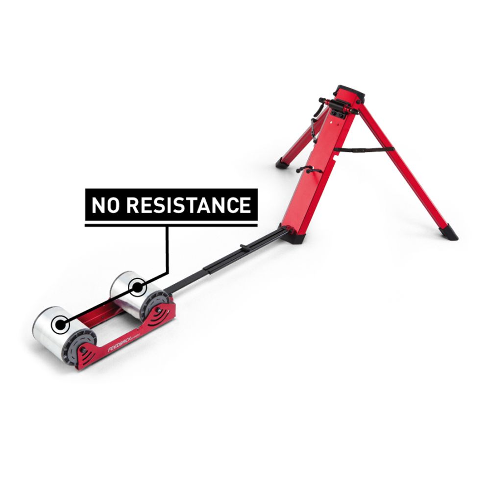 Feedback Omnium Zero-Drive Trainer– Pushbikes