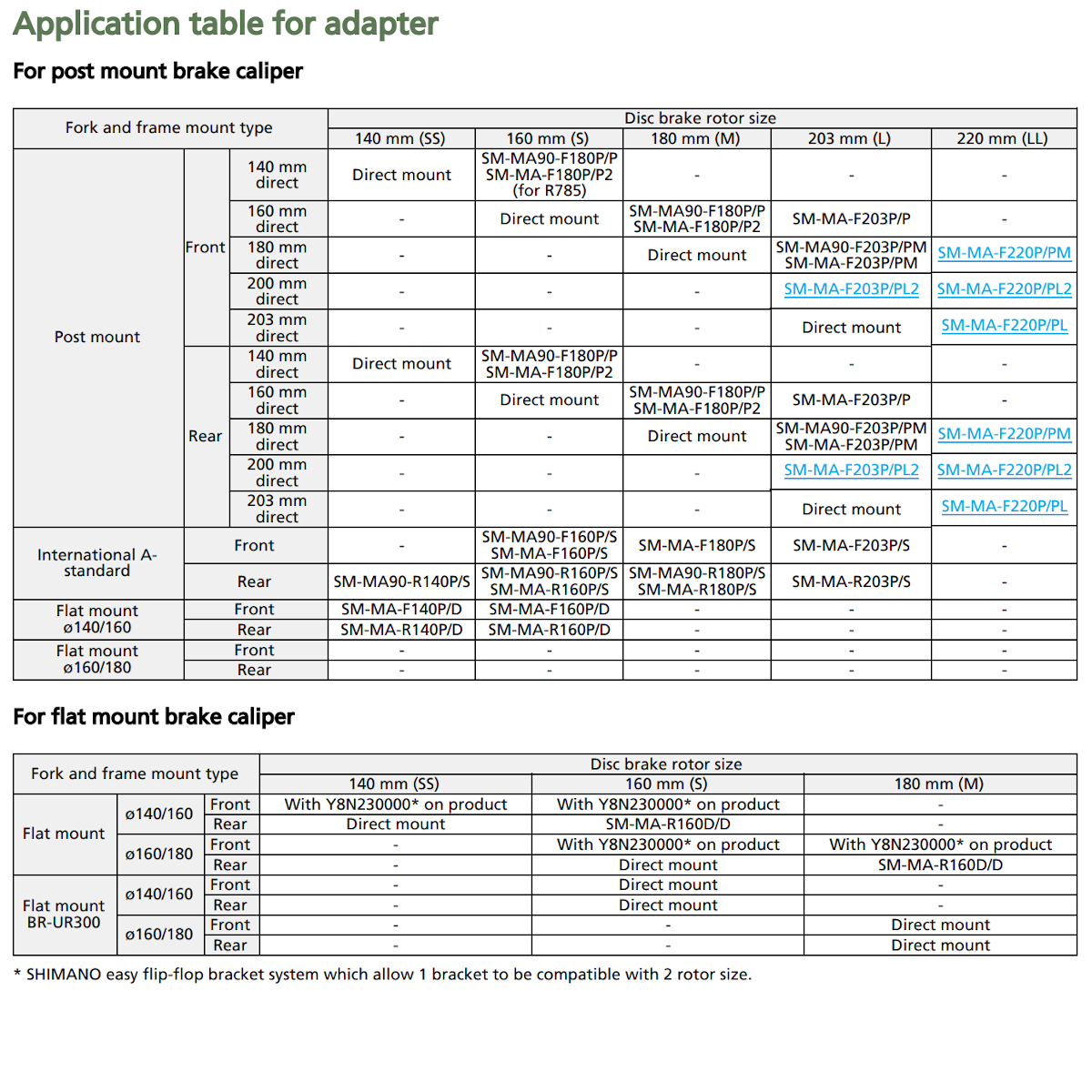 Shimano SM-MA-R140-PD Adaptor– Pushbikes